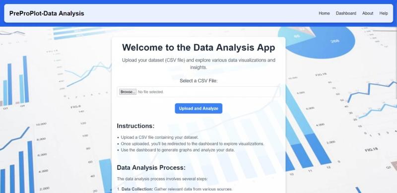 PreProPlot: Data Visualization and Preprocessing Toolkit